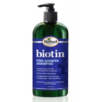 Shampoo alla biotina