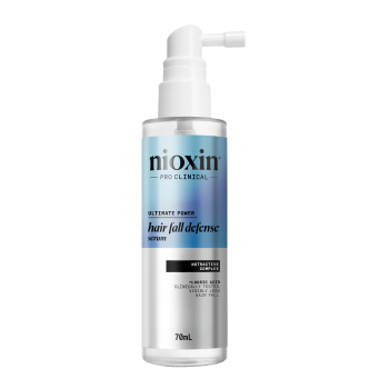 Anti Hair Loss Serum Trattamento Anticaduta