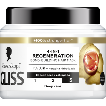 Maschera Total Repair