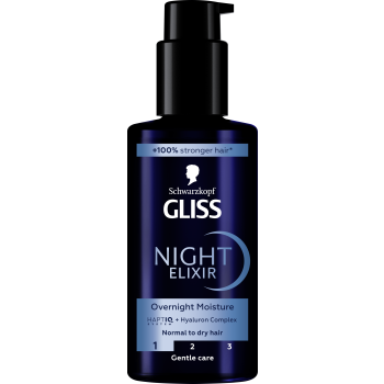 Night Elixir Idratante 