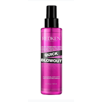 Quick Blowout Protector Térmico