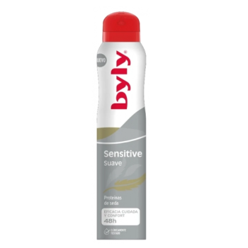 Deo Spray sensitive