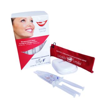 Kit cosmetico
