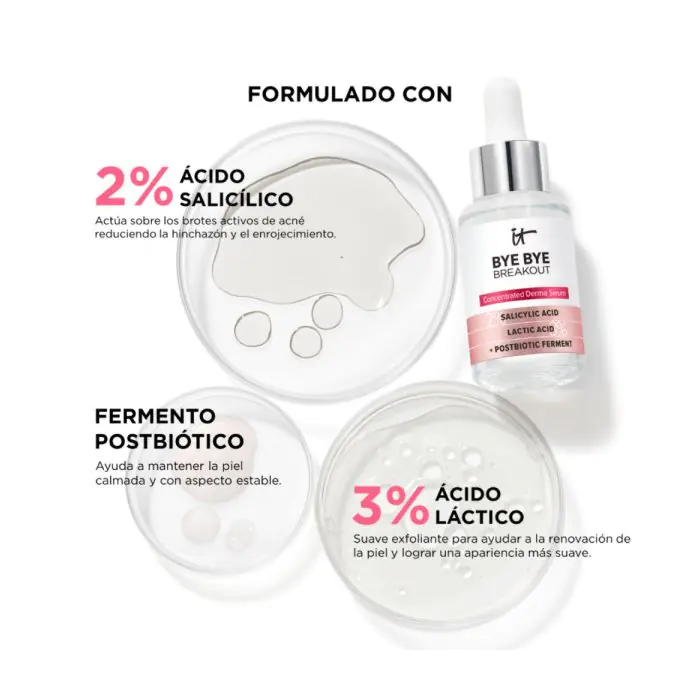 Bye Bye Breakout Serum