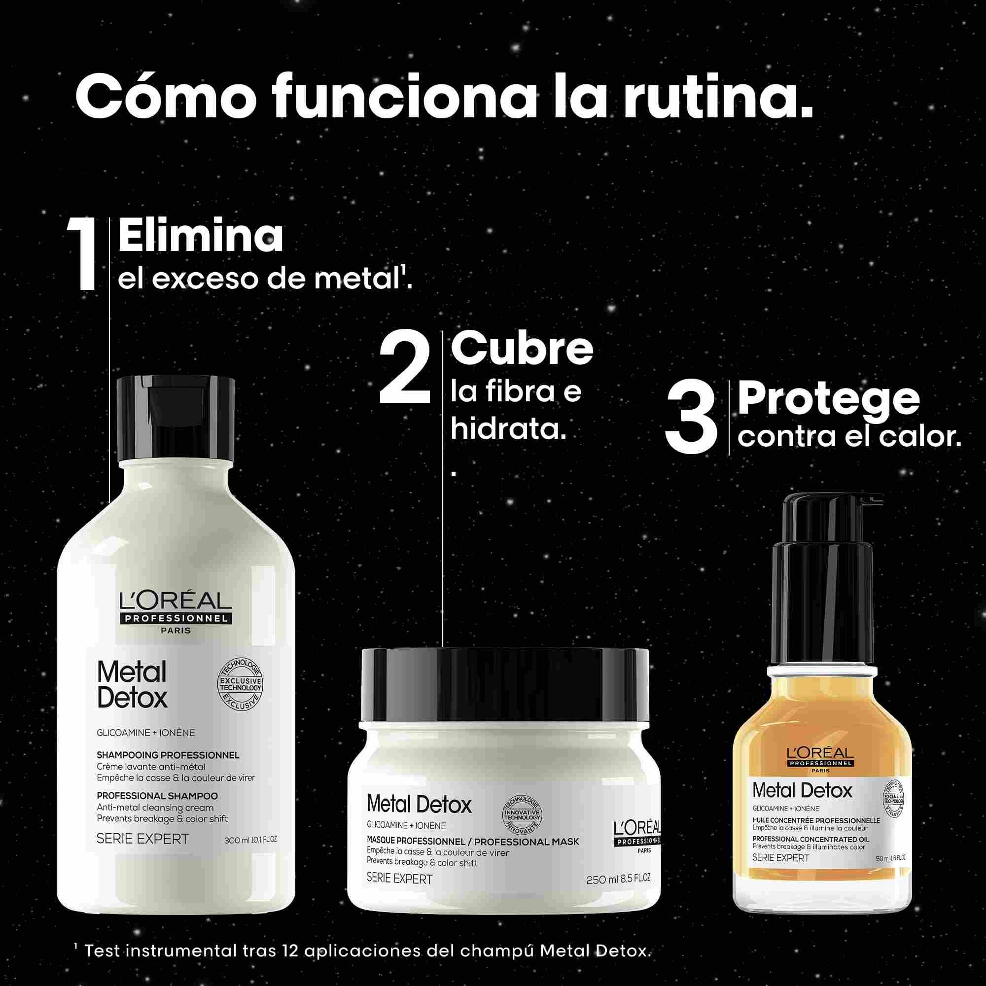 L'Oréal Professionnel Coffret Édition Limitée Meteora Trio Metal