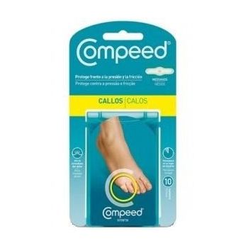 Cors Protection Cors