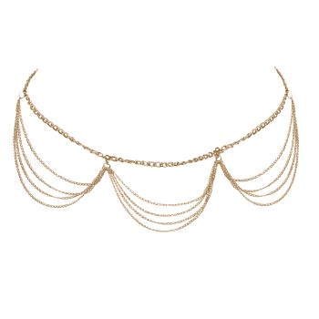 Chaîne de Taille à Maillons Chaîne de Taille à Maillons