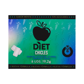 Cicle Diet