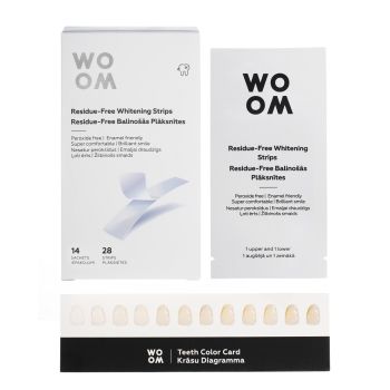 Bandes Blanchissantes