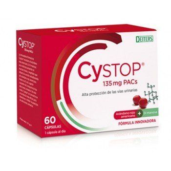 Capsule Cystop