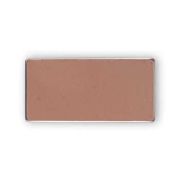 Recharge Contouring
