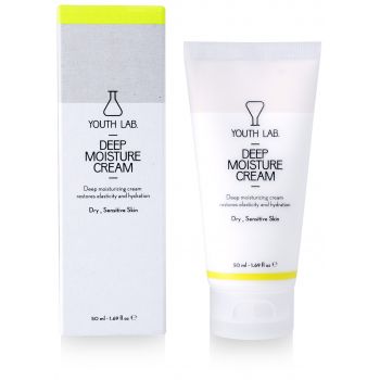 Crème Hydratante Deep Moisture Peaux Sensibles
